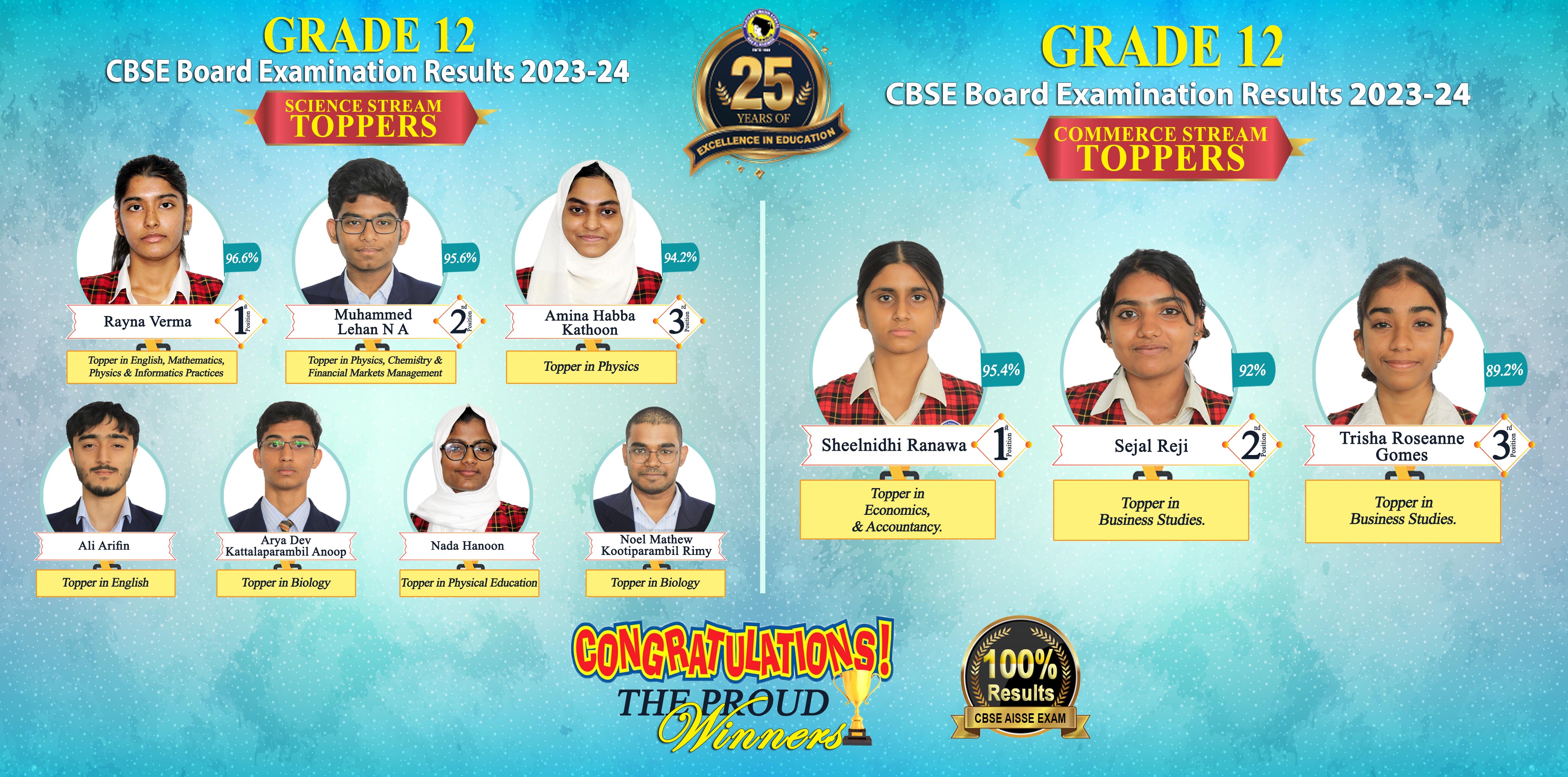 SCHOLARS INDIAN SCHOOL image.